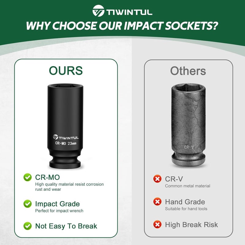 TIWINTUL 23mm Impact Socket 1/2 Inch Drive, Deep CR-MO Steel Impact Socket, 3.07" Length, 6 Point Design, Metric Size Socket for Automotive and Mechanical Equipment Maintenance - Image 2